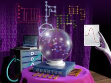 Composite image showing a crystal ball containing molecules with the base of the ball saying "quantum chemistry."