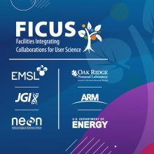 graphic illustration for FICUS Awards with logos of DOE facilities