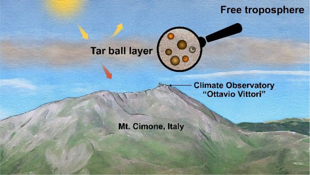 Tar ball layer in Mt. Cimone, Italy