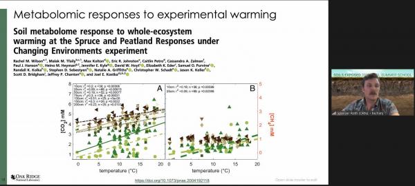Presentation slide on left and presenter Spencer Roth on right. [Metabolomic responses to experimental warming]