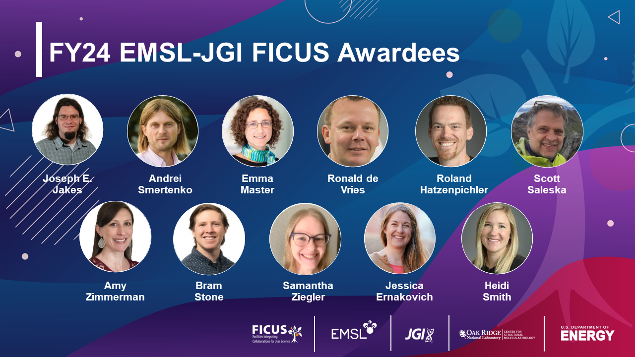 FY24 FICUS Program Awardees with EMSL and the Joint Genome Institute
