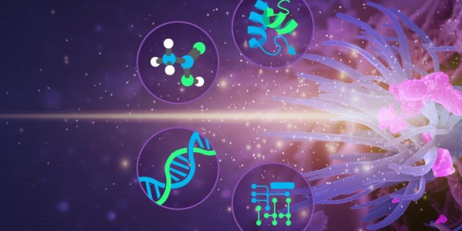 icons for genomics, proteomics, metabolomics, and transciptomics
