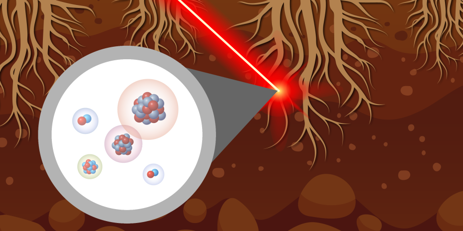 A graphic displays a laser dissecting a section of plant roots beneath the surface of soil. Popping up from the laser dissection area is a graphic representation of a selection of isotopes from the dissected root area.