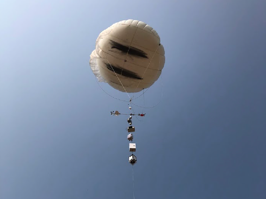tethered balloon