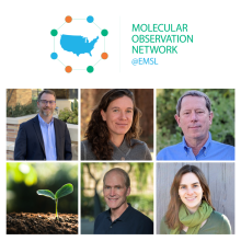Portraits of five people. Molecular Observation Network @EMSL wordmark and EMSL logo 